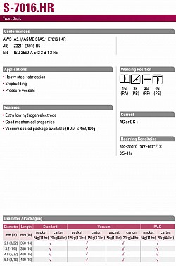 Que hàn Điện SMAW S-7016HR E7016HR