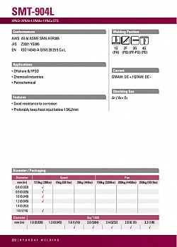 QUE HÀN SMT-904L