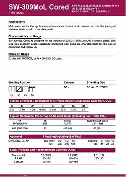 Dây hàn SW-309Mol cored