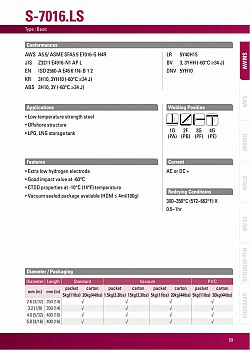 Phụ tùng phụ kiện hàn cắt S-7016LS